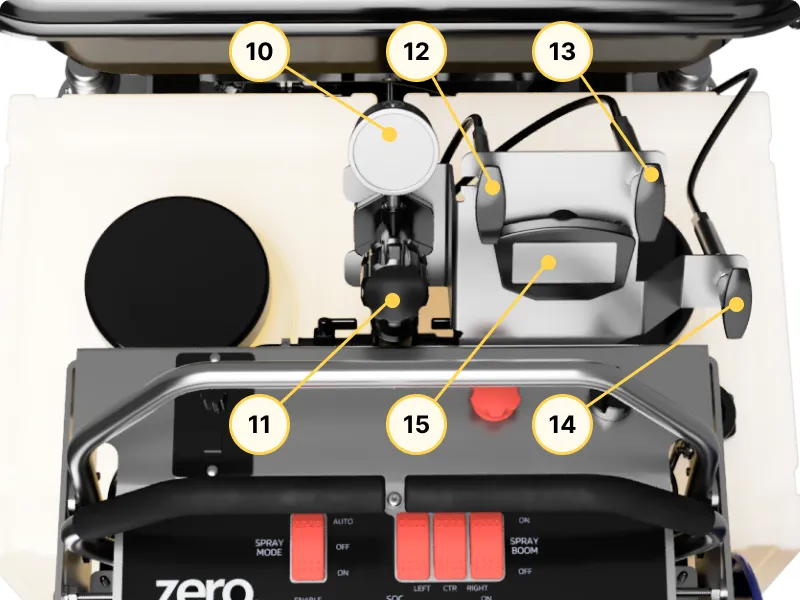Upper Dashboard Controls